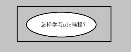 内蒙古PLC程序编写，只注重这两点！