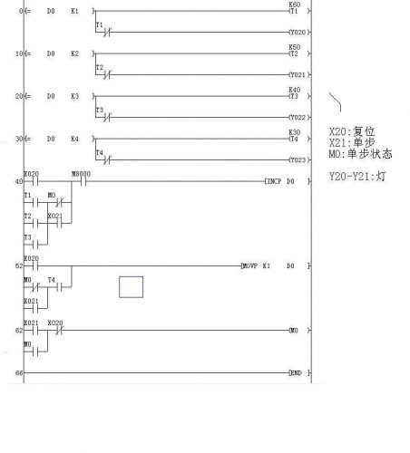 省时性（运行成本低）程序简短有可能会节省内蒙古PLC程序编写运行时间