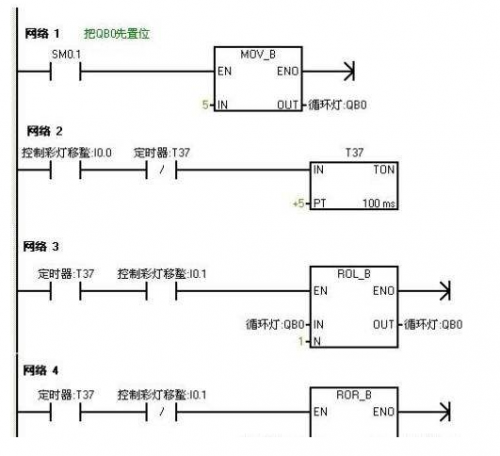 内蒙古PLC程序编写系统断电