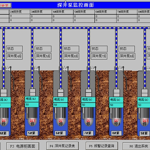 呼伦贝尔供取水监控软件