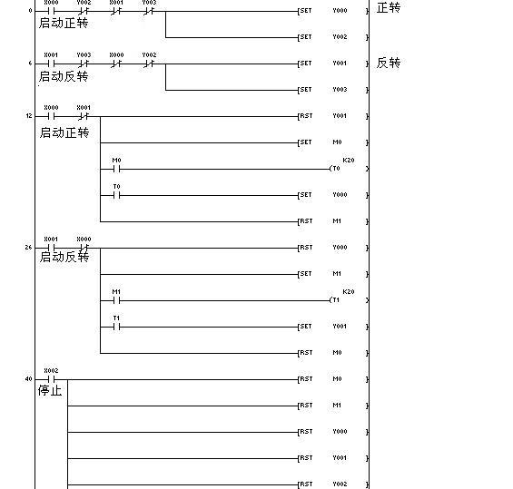 内蒙古PLC程序编写