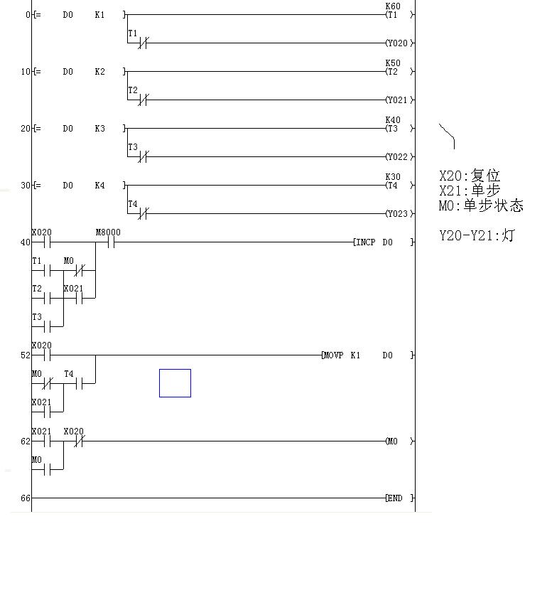 内蒙古PLC程序编写